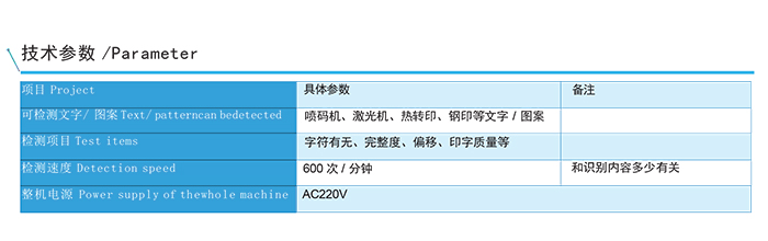 FF-IVU-视觉检测系统