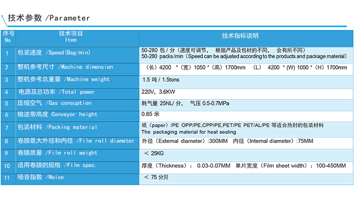 FFA-MH280-超高速旋转往复式包装机